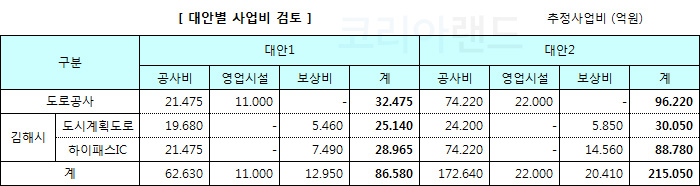 price_yulhaic201601.jpg