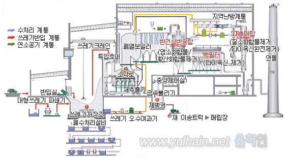 jangyufire02.jpg