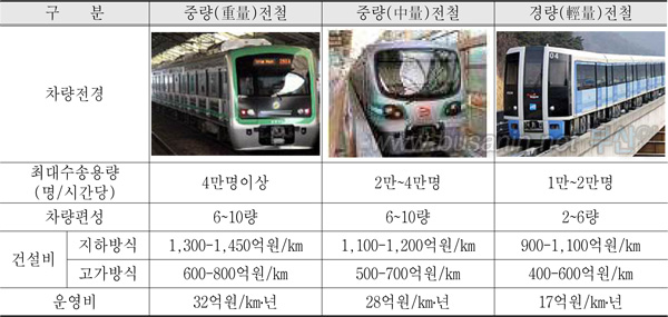 comparison_railroad.jpg